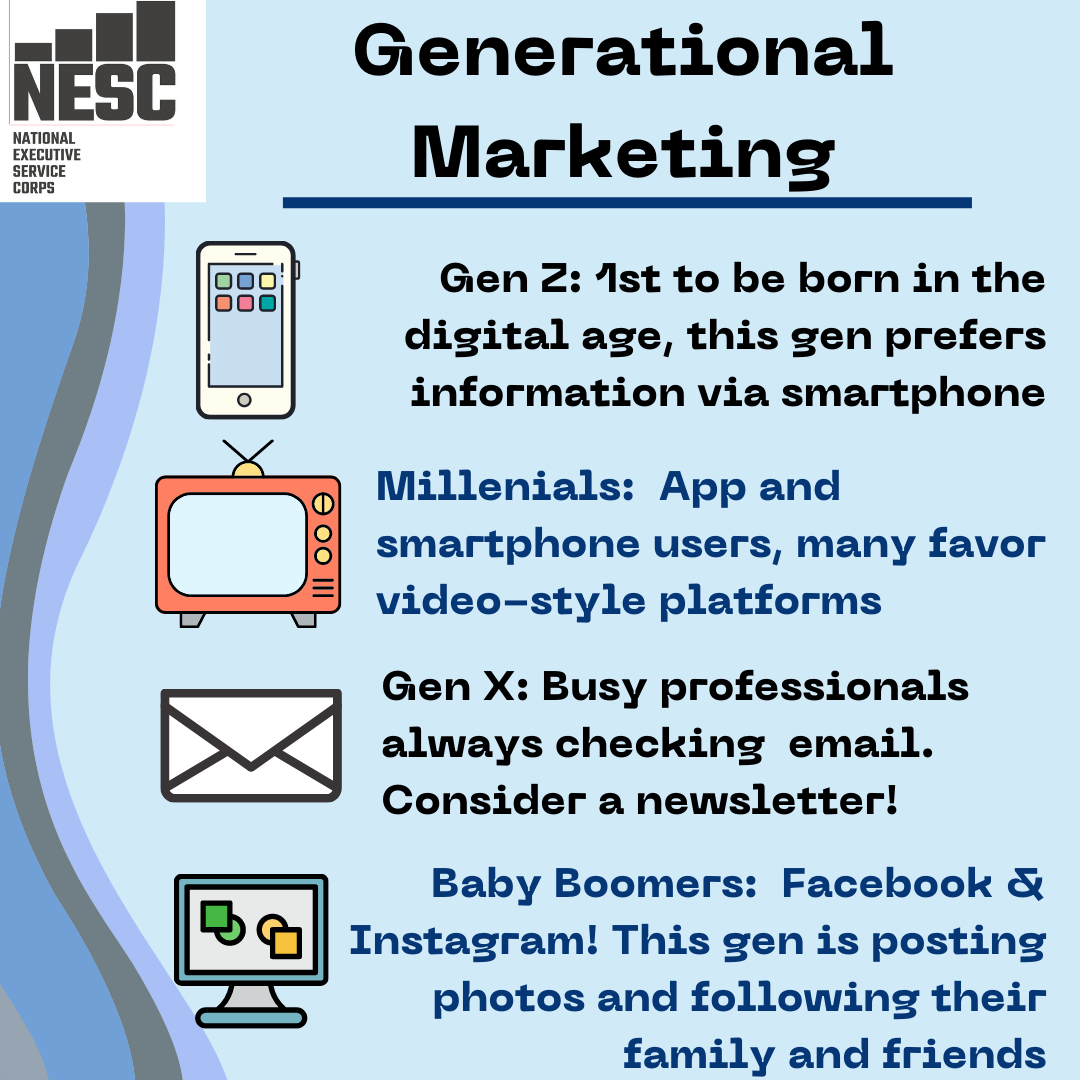 How To Market To Different Generations Nonprofit Consulting | Nonprofit ...